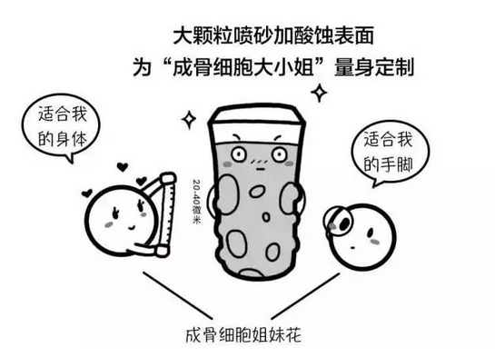 blob.png blob.png